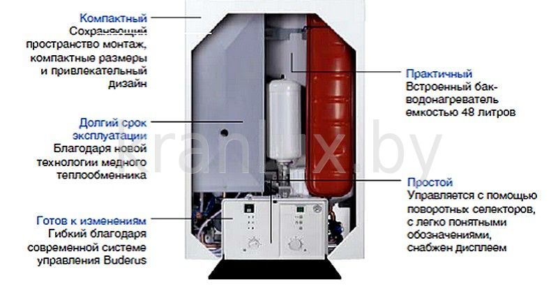 Чем чистить теплообменник котла будерус пластинчатый теплообменник альфа лаваль св 5230l