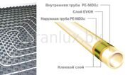 Труба для поверхностного отопления Tece PE-MDXc, для монтажа водопровода в системах водяного тёплого пола, трубы из сшитого полиэтилена PE-Xc Tece, фото, купить в магазине сантехники Краник Люкс (Гомель Беларусь).