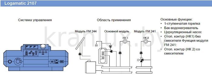 Радио схема циркуляционные насосы