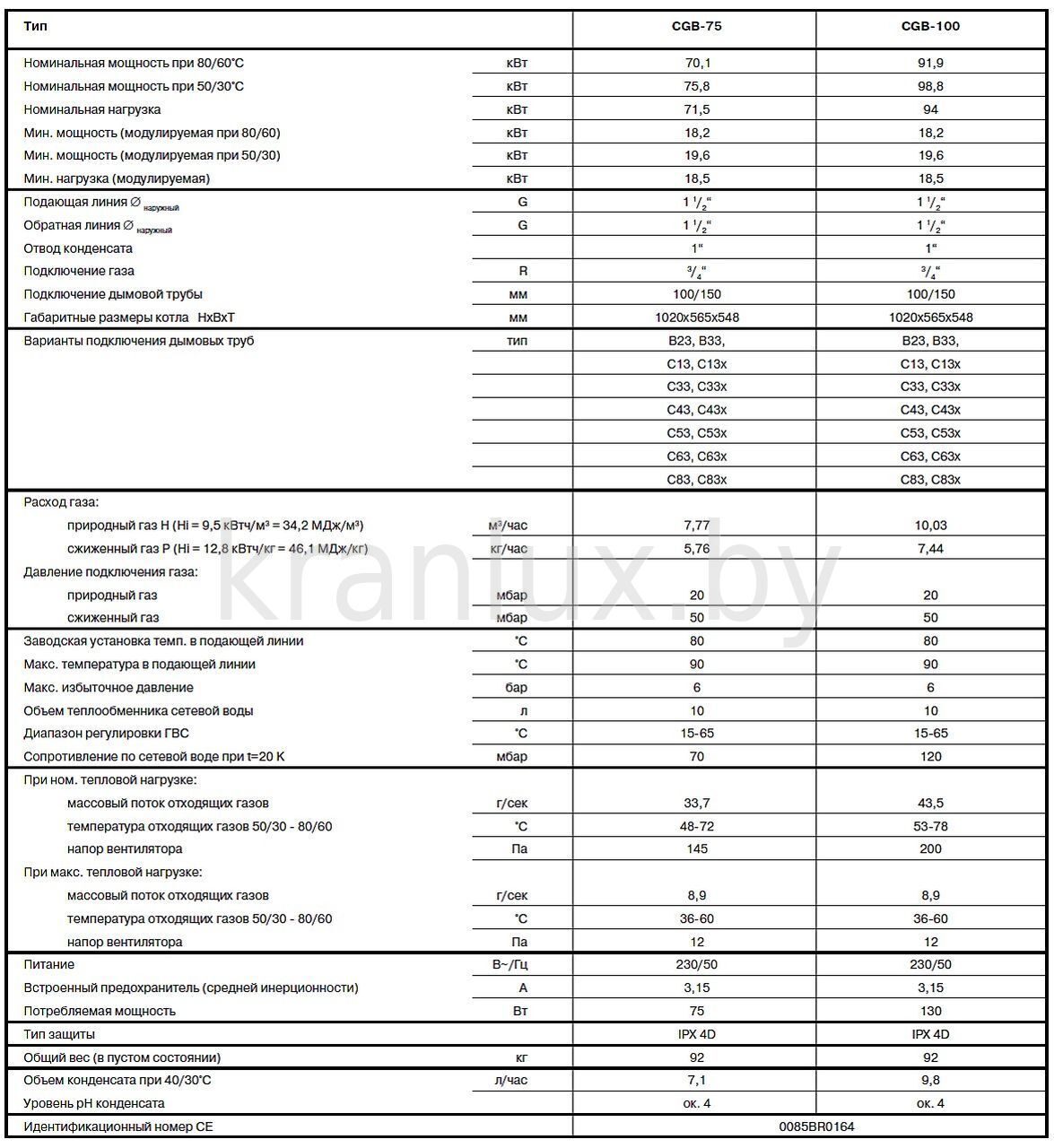 Wolf газовый котел ошибка е51