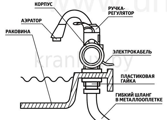 Кран водонагреватель Unipump BEF устройство