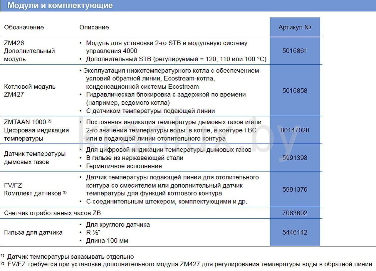 Функциональный модуль zm426 Buderus отключить второй уровень