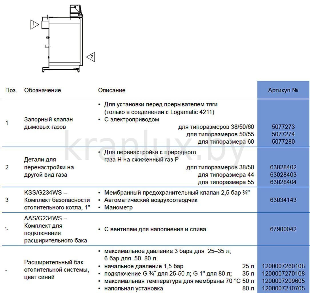 Запорный клапан дымовых газов g234