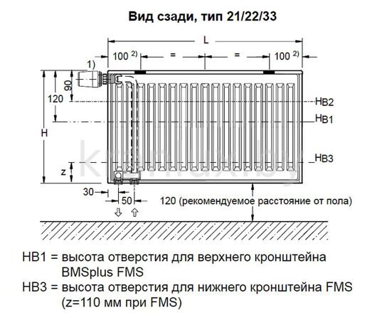 Панельный радиатор Logatrend VC-Profil Будерус вид сзади 21 22 33